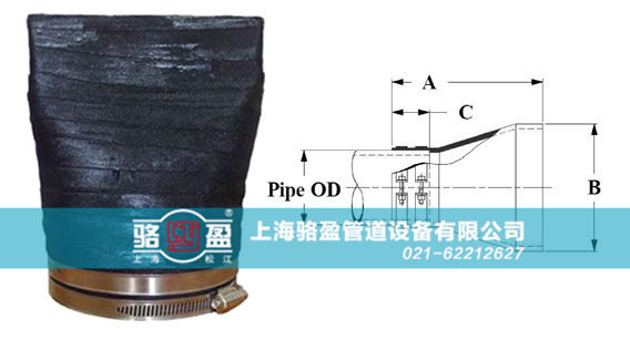 双卡箍连接橡胶止回阀样品图